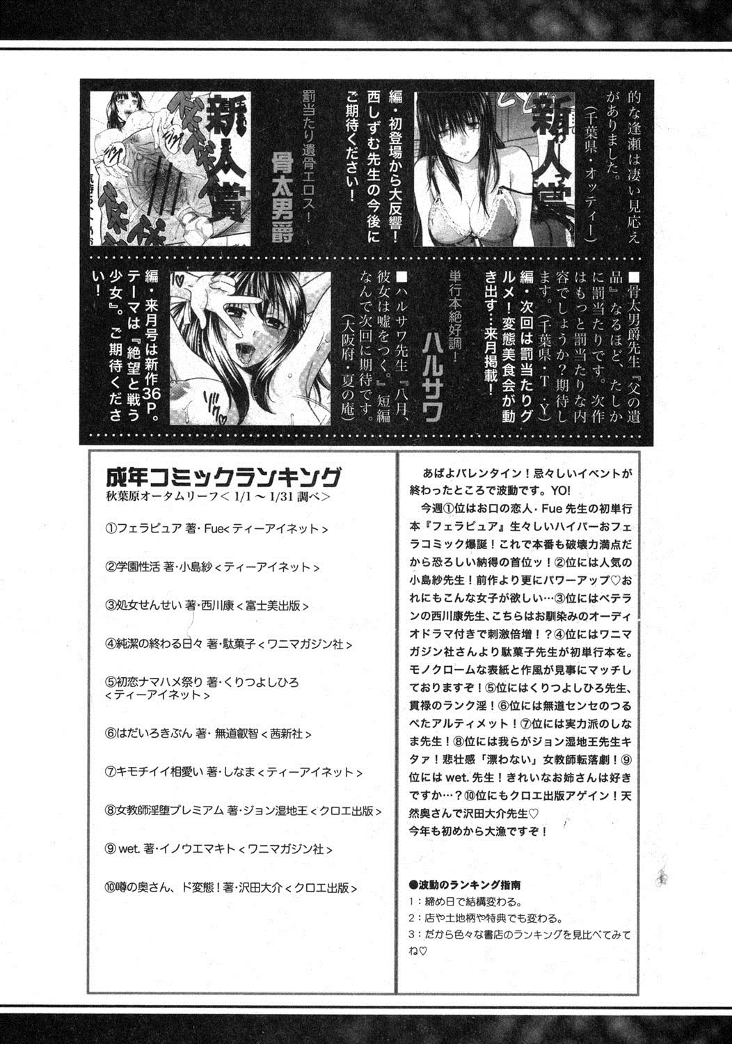 COMIC 真激 2013年4月号 [DL版]