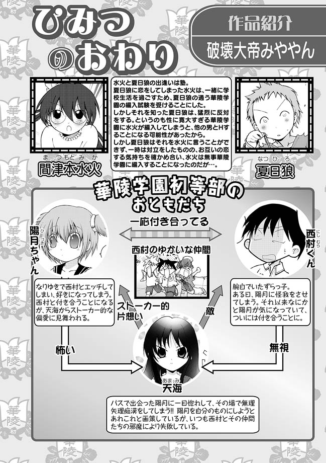 [アンソロジー] 華陵絶対領域 2012年12月号 [DL版]