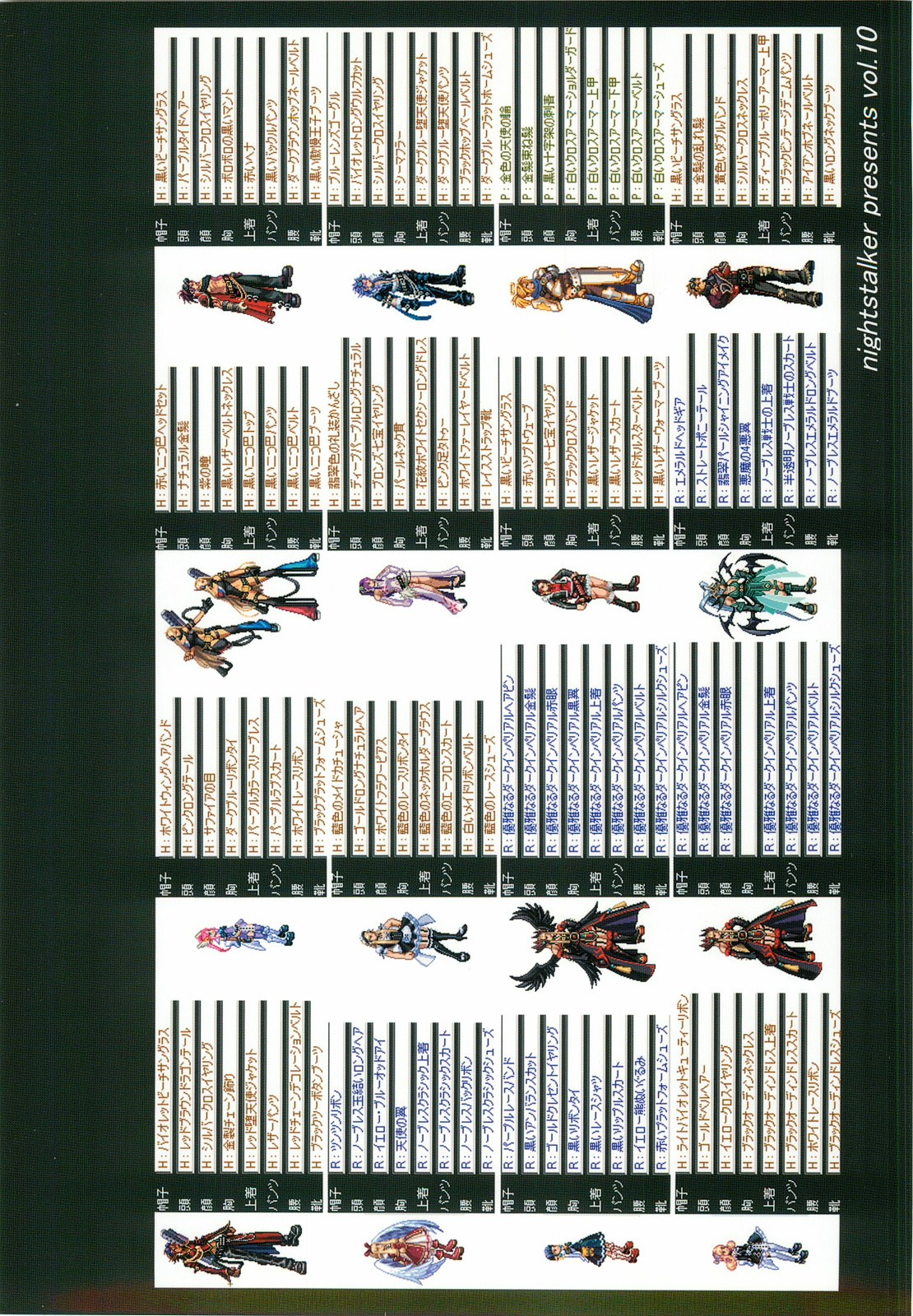 (C82) [nightstalker (Hir)] Change The Operation (アラド戦記)