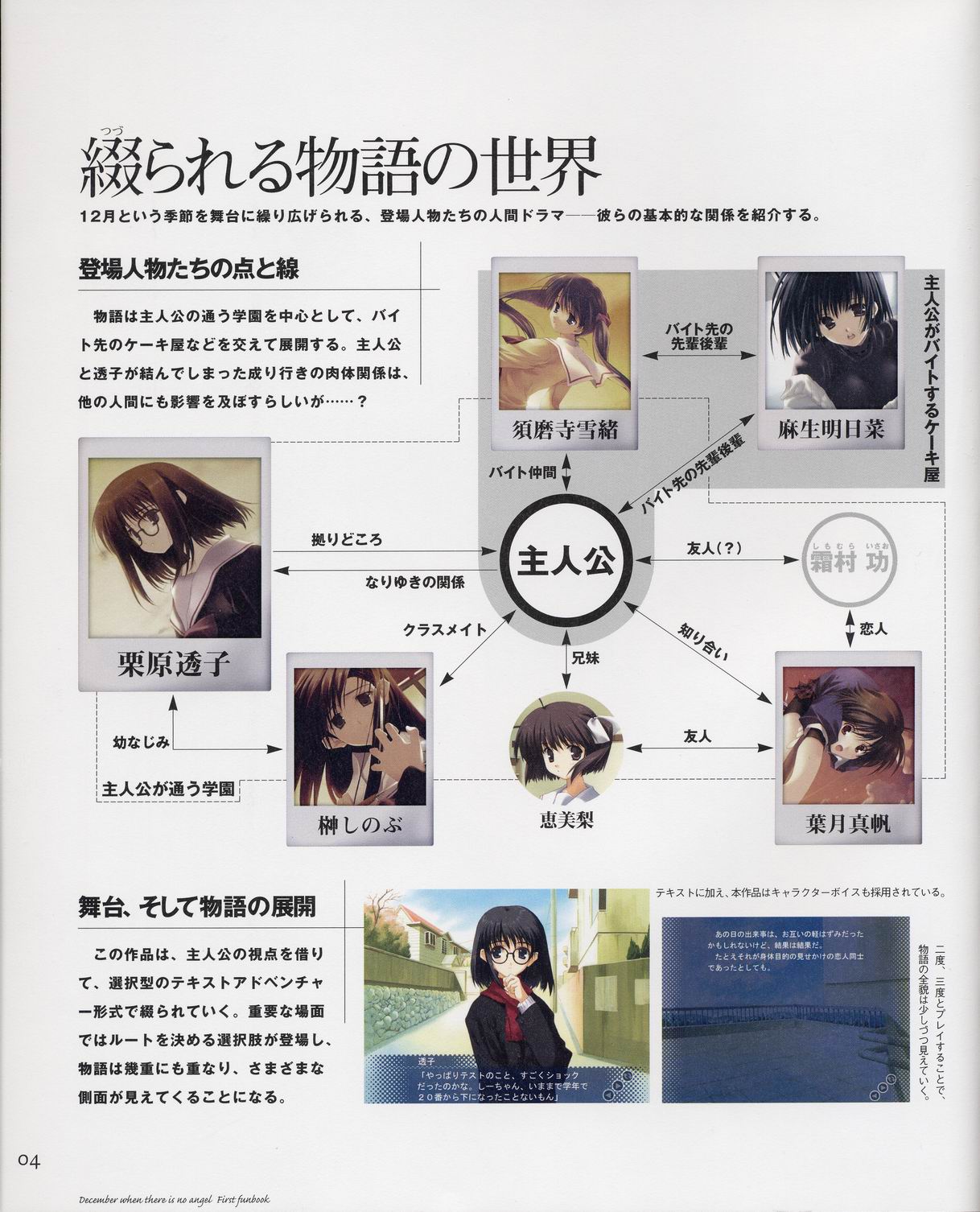 (画集・一般コミック) [Leaf] 天使のいない12月 ファーストファンブック