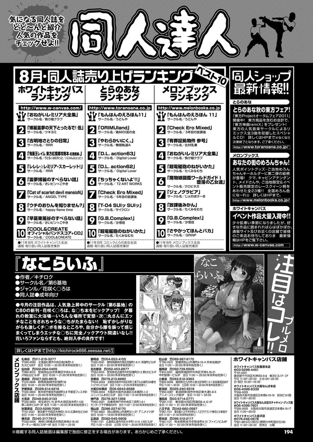 COMICプルメロ 2011年12月号 [DL版]