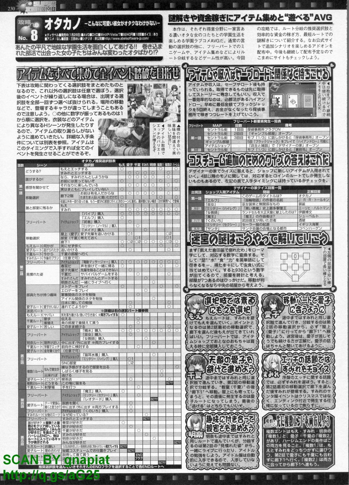 BugBug 2011年4月号 VOL.200