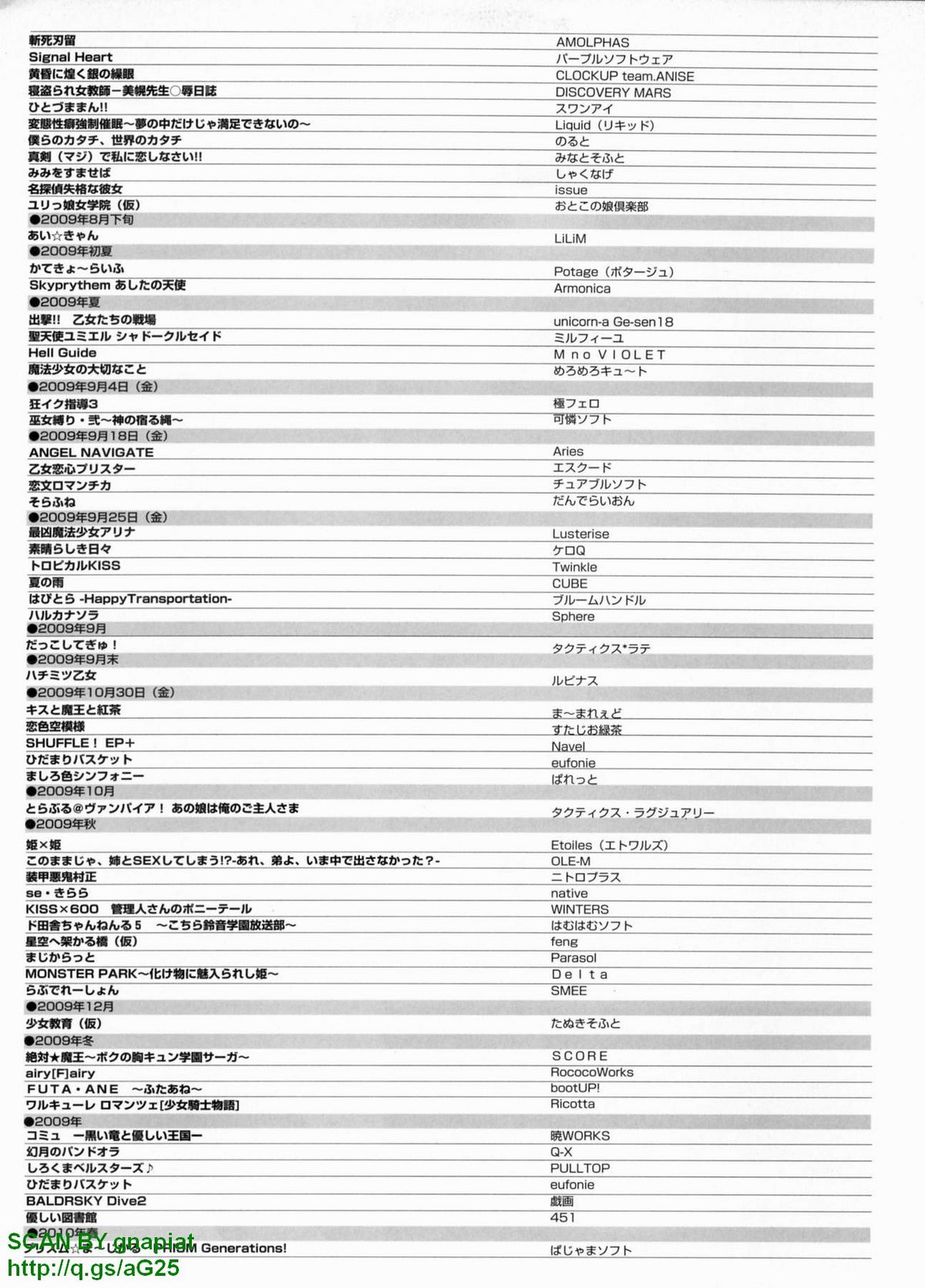 パソコンパラダイス 2009年8月号 Vol.207