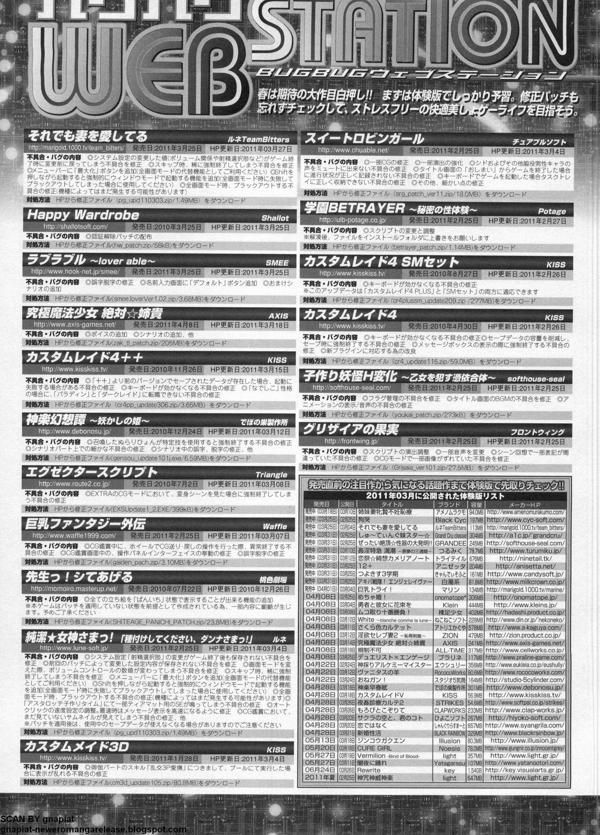 BugBug 2011年5月号 VOL.201