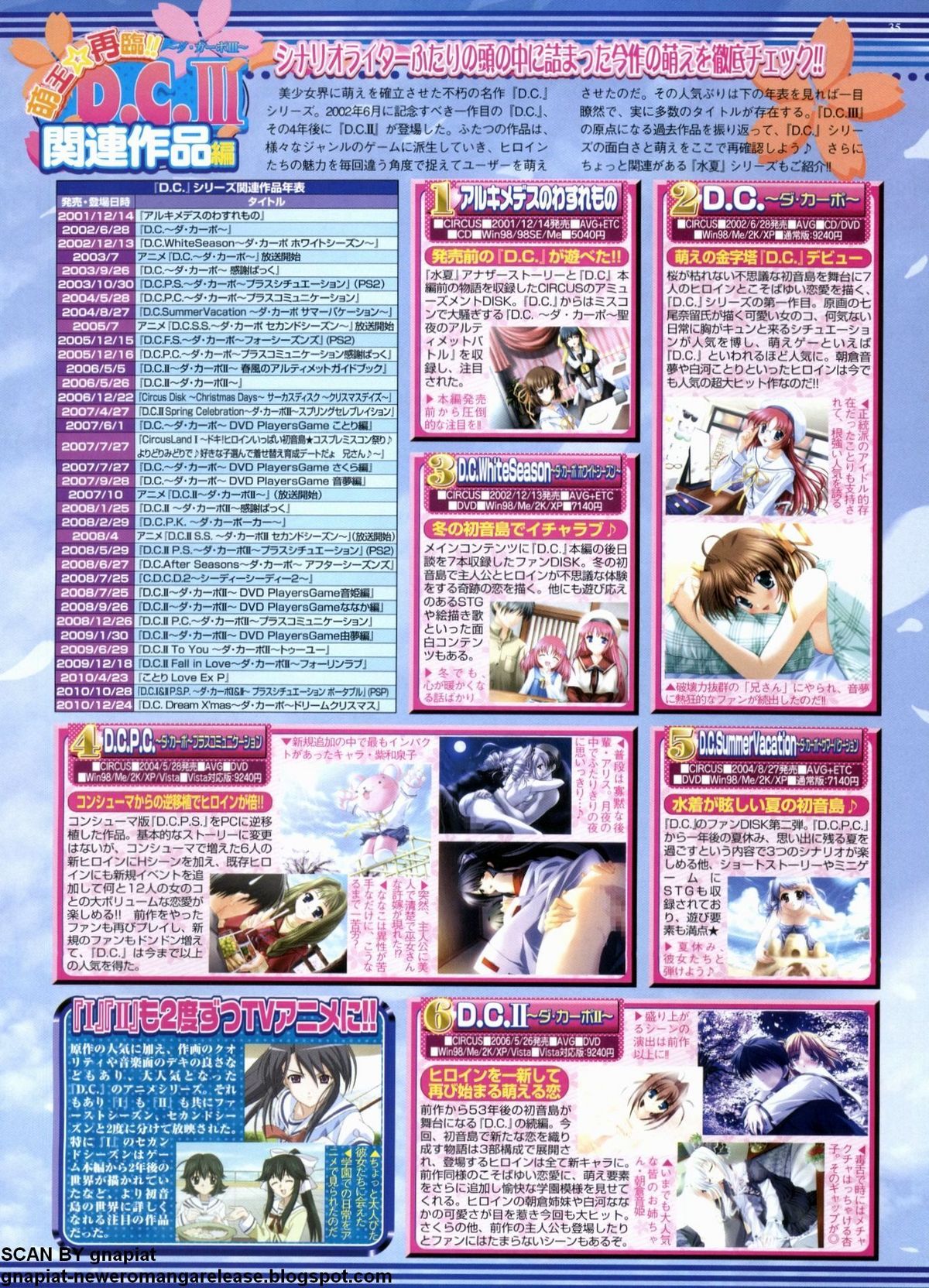 BugBug 2011年9月号 VOL.205