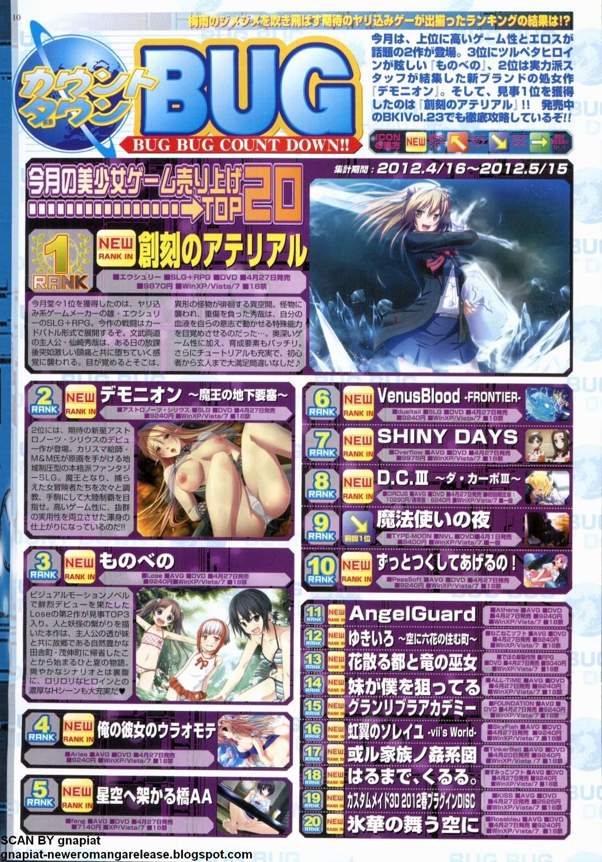 BugBug 2012年7月号 VOL.215