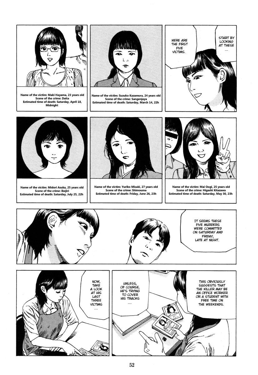 [駕籠真太郎] フラクション [英訳]