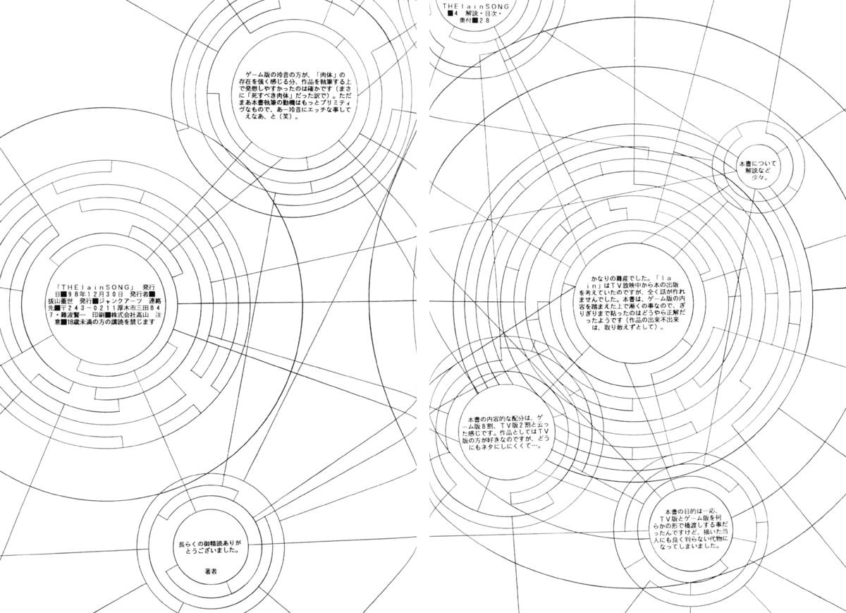 (C55) [ジャンクアーツ (拔山蓋世)] The Lain Song (Serial Experiments Lain) [英訳]