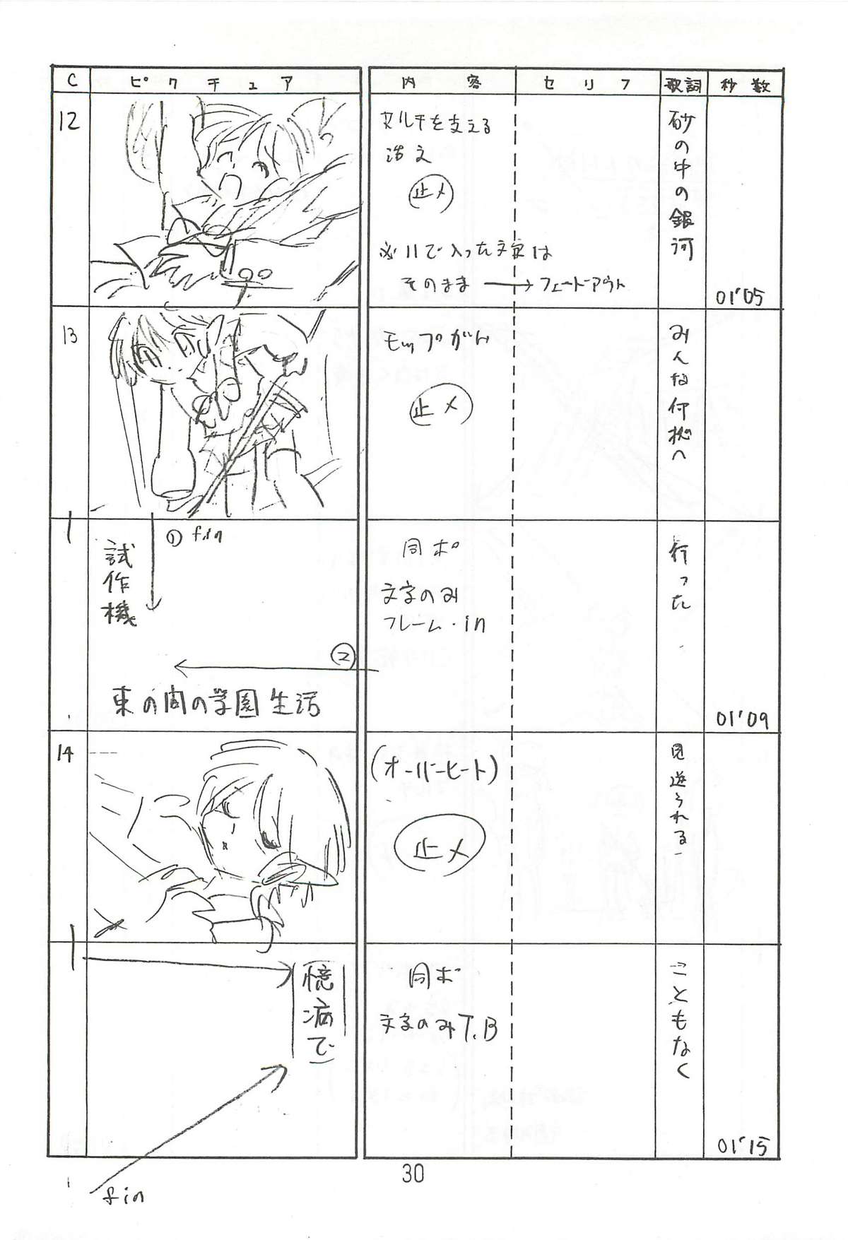 (C63) [新高山登山隊 (古川やすし)] はっぱ隊 2 (トゥハート、痕、まじかる☆アンティーク)