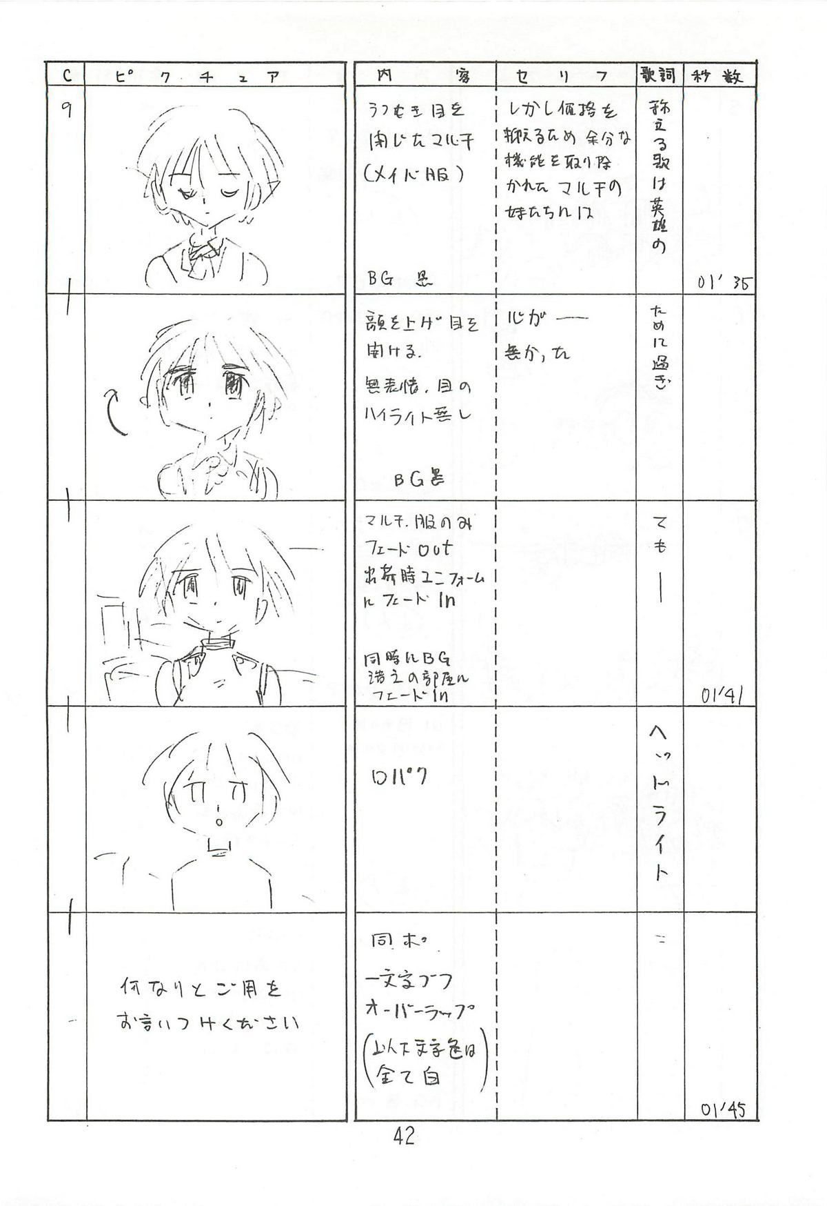 (C63) [新高山登山隊 (古川やすし)] はっぱ隊 2 (トゥハート、痕、まじかる☆アンティーク)