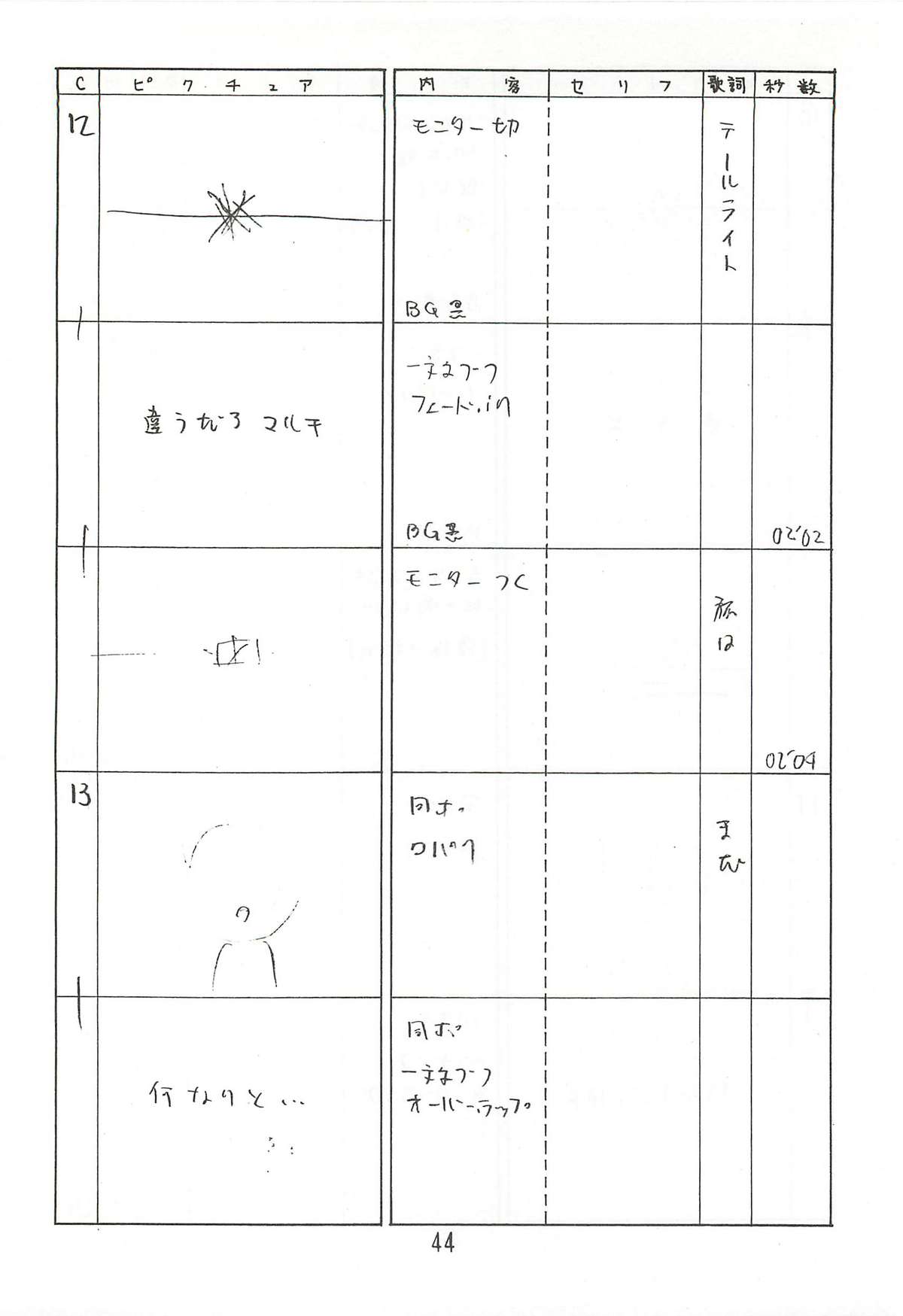 (C63) [新高山登山隊 (古川やすし)] はっぱ隊 2 (トゥハート、痕、まじかる☆アンティーク)