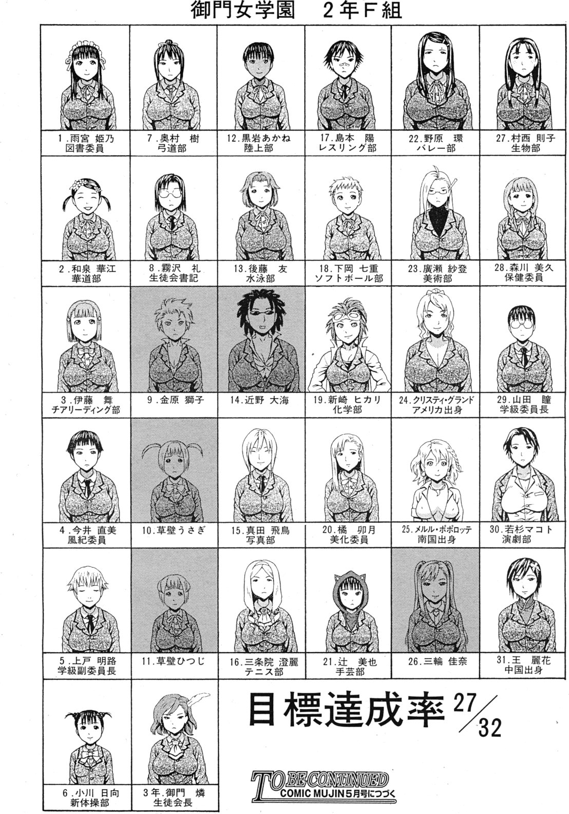 COMIC MUJIN 2012年3月号