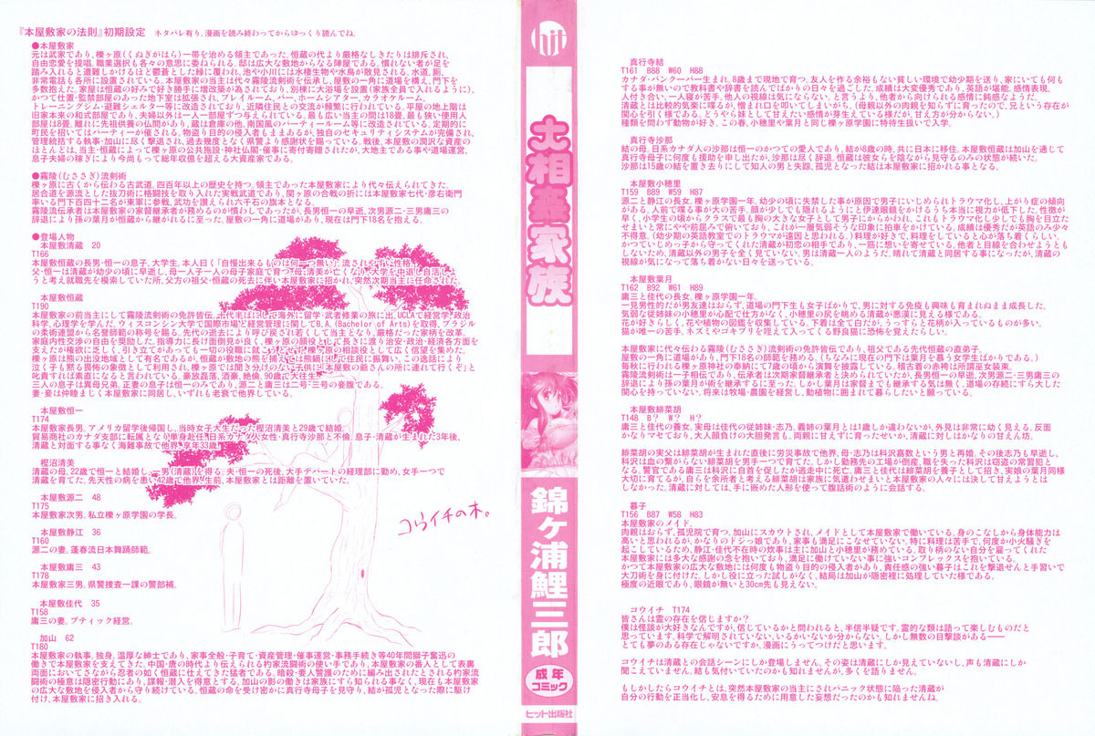 [錦ヶ浦鯉三郎] 大相姦家族