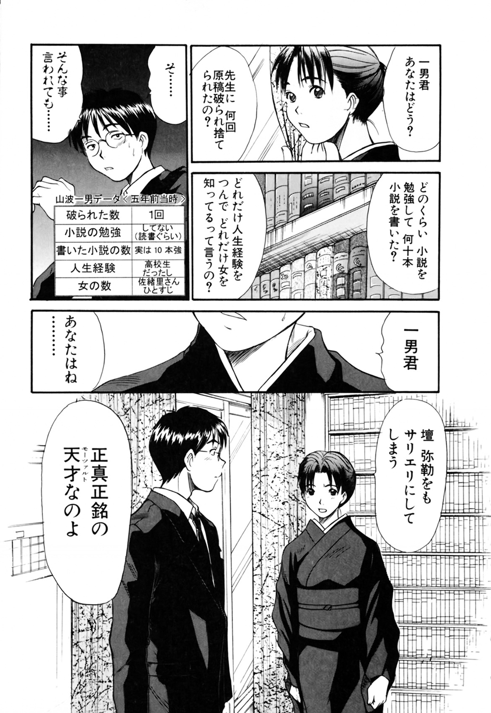 [さのたかよし] 家庭内恋爱症候群