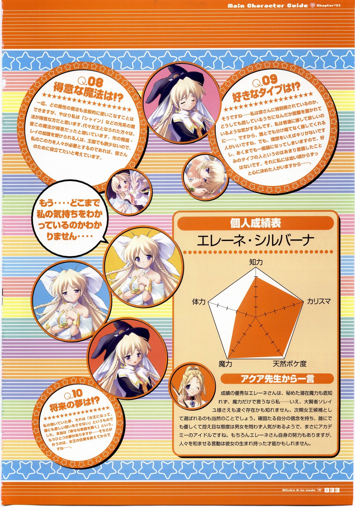 [H]魔法少女アラモード-ビジュアルファンBook.rar