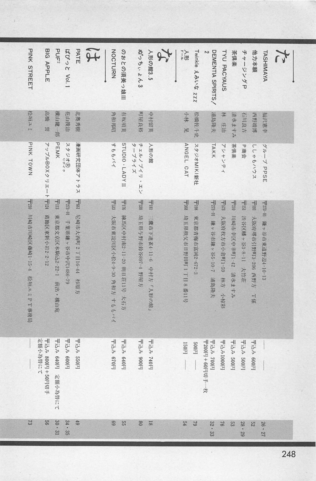 美少女症候群 (1985)