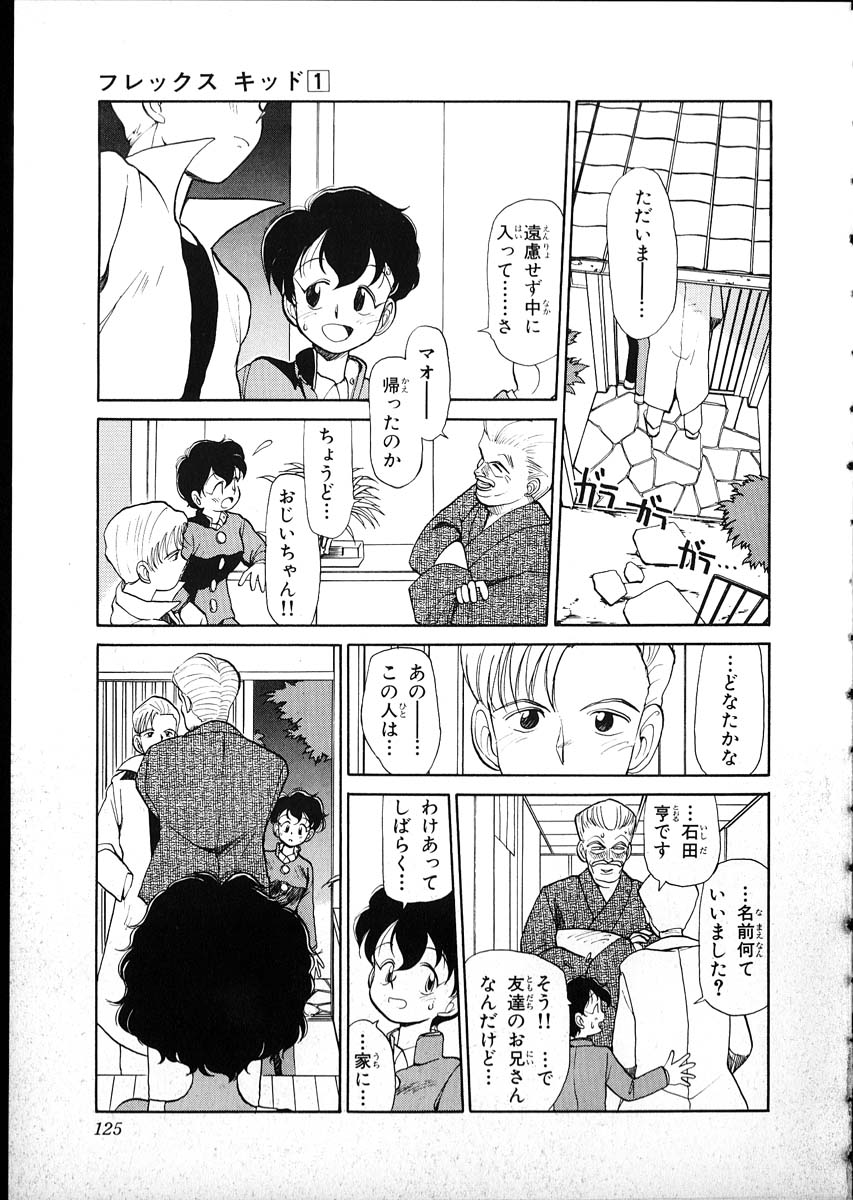 [陽気婢] フレックスキッド VOL.1