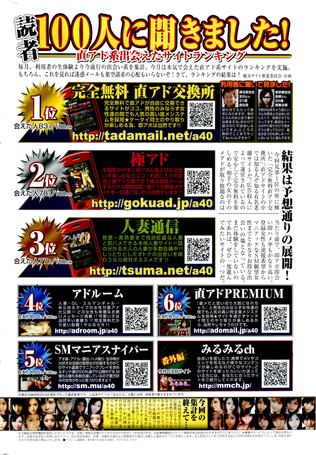 コミックホットミルク 2011年6月号