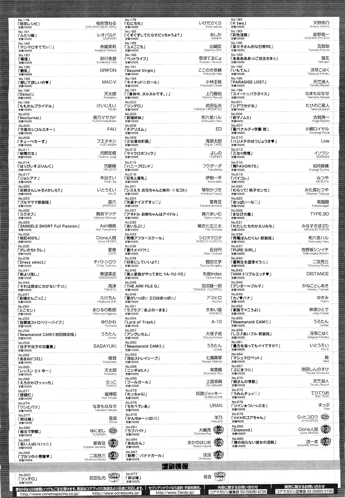 コミックメガストア 2010年12月号