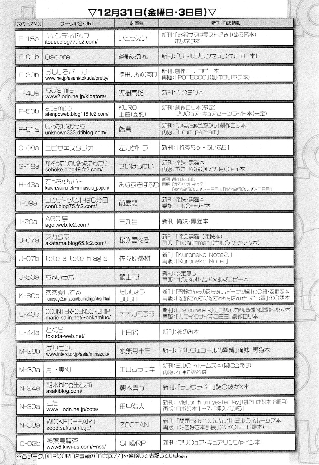 COMIC LO 2011年2月号 Vol.83