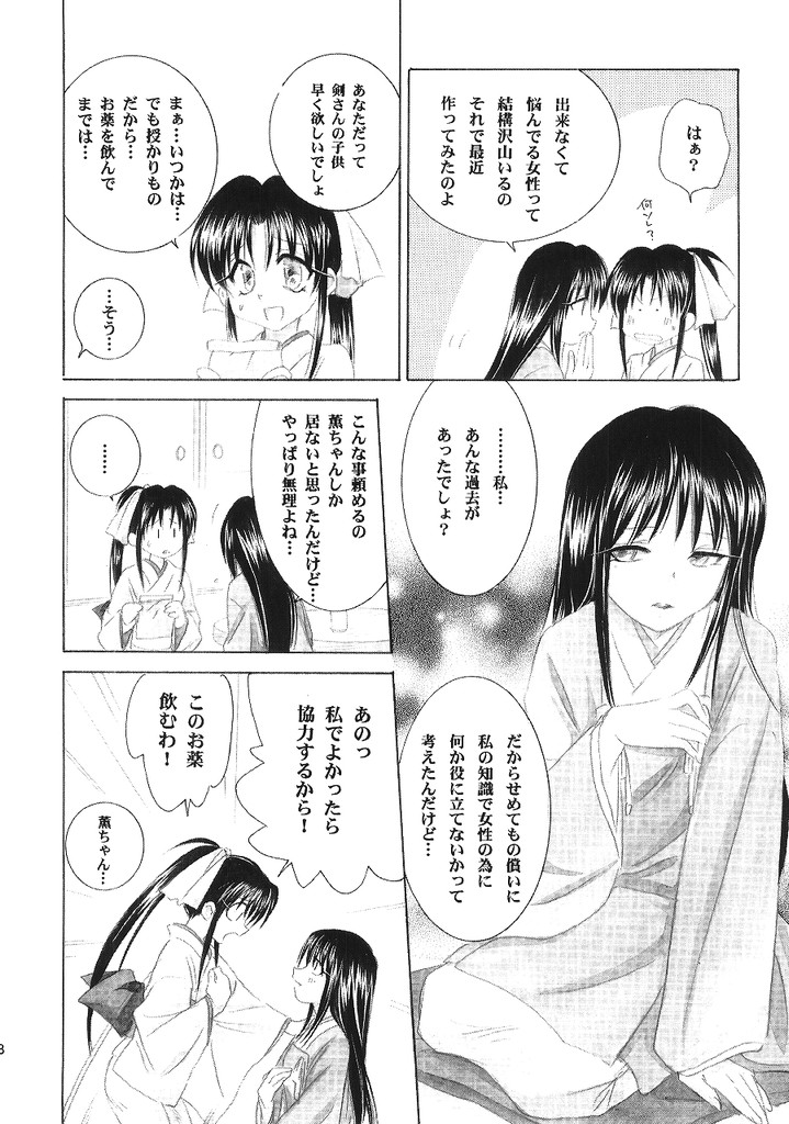 (C63) [やまぐち楼 (やまぐちしんじ)] 兇剣 肆 (るろうに剣心)