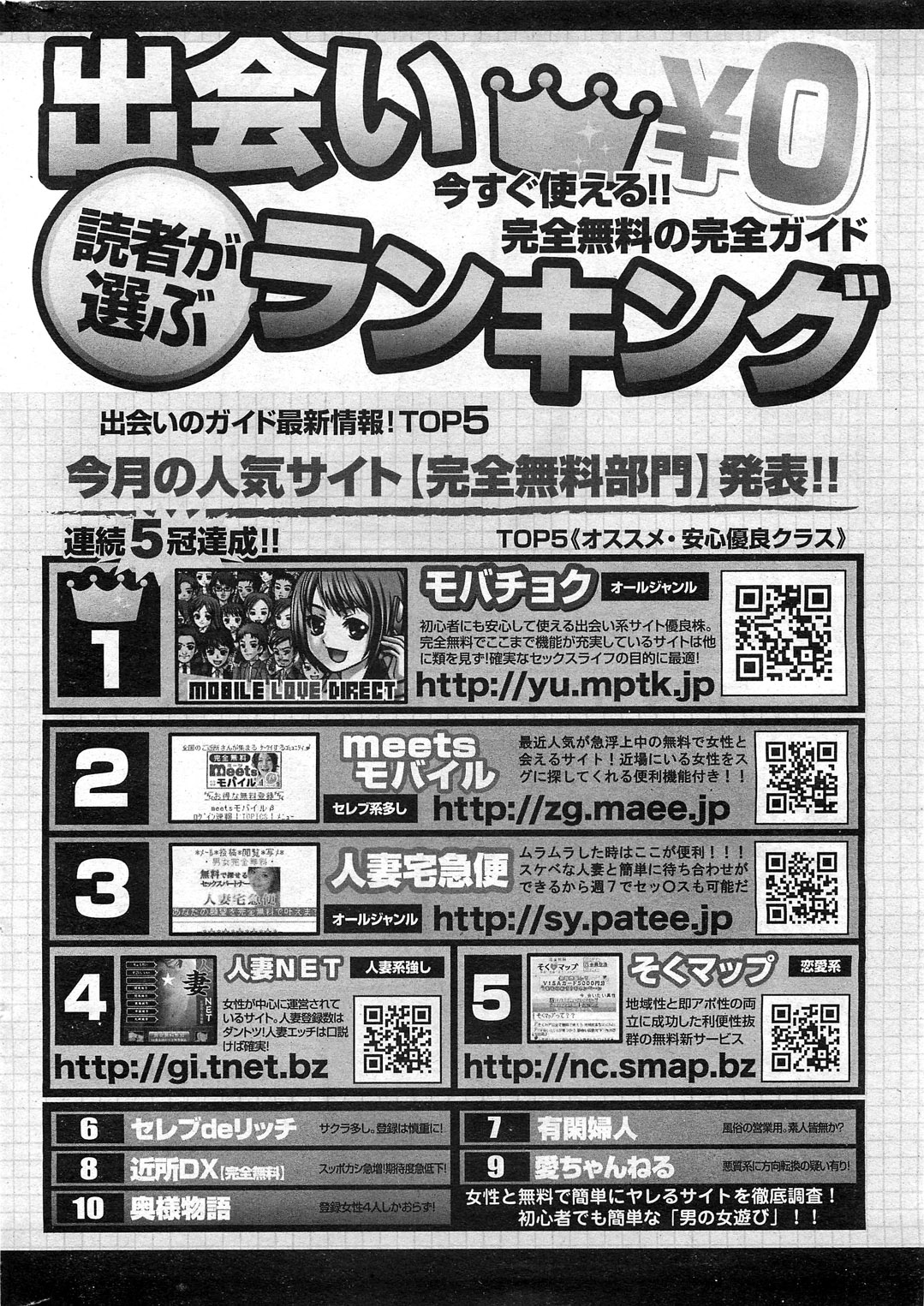 コミックホットミルク 2011年2月号