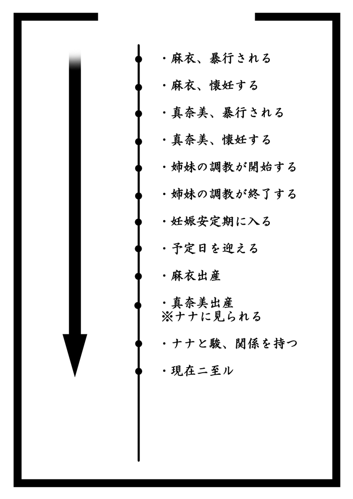 【あかつきかつやのサークル】お姉さんを誘惑する方法