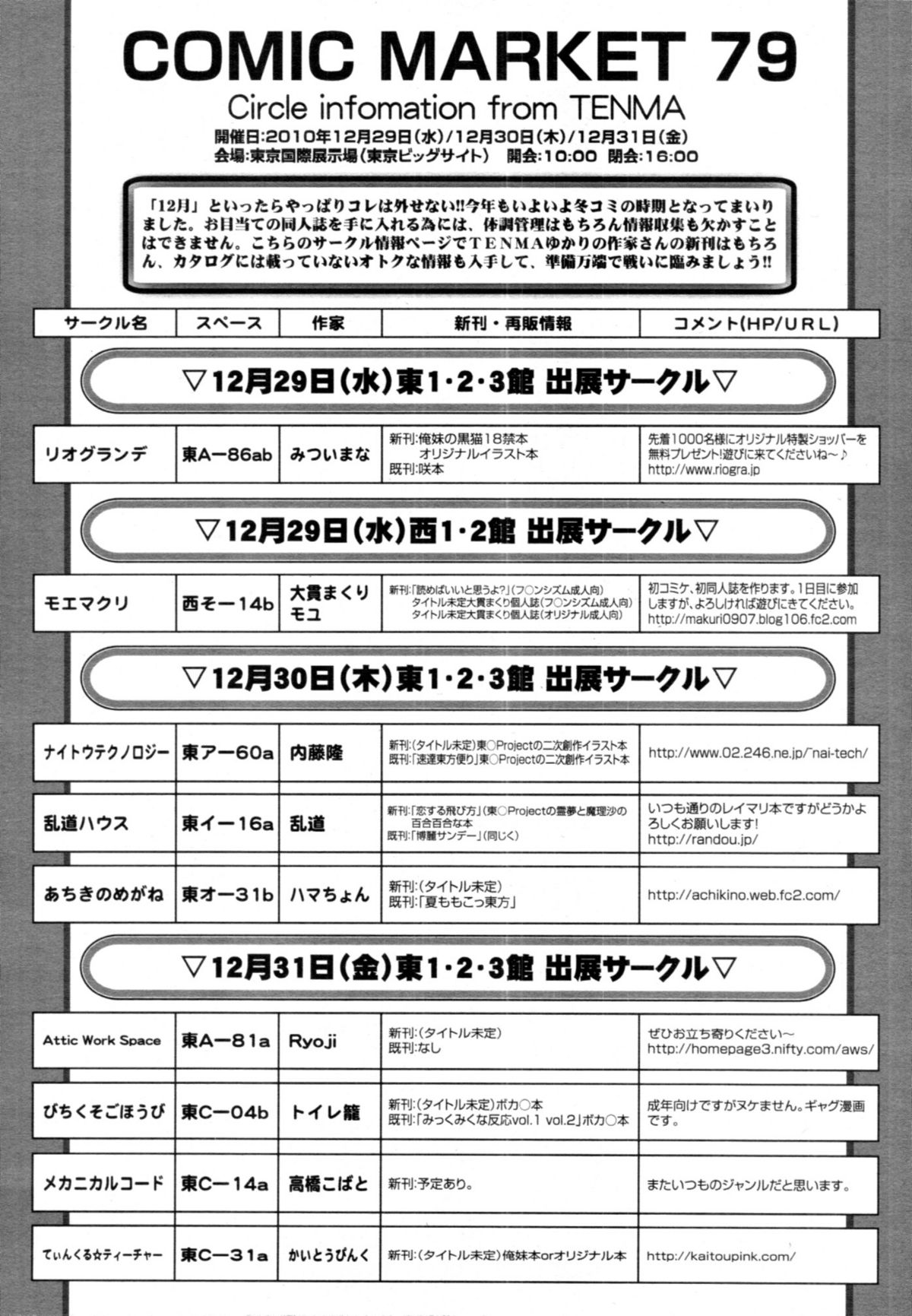 COMIC 天魔 2011年1月号