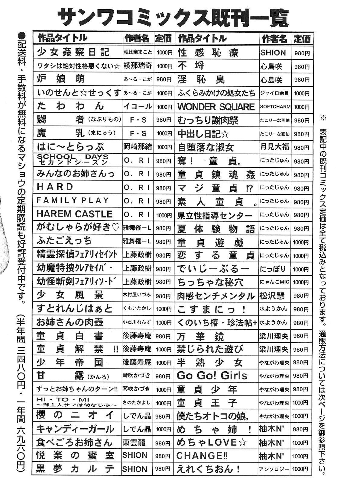 コミック・マショウ 2010年12月号