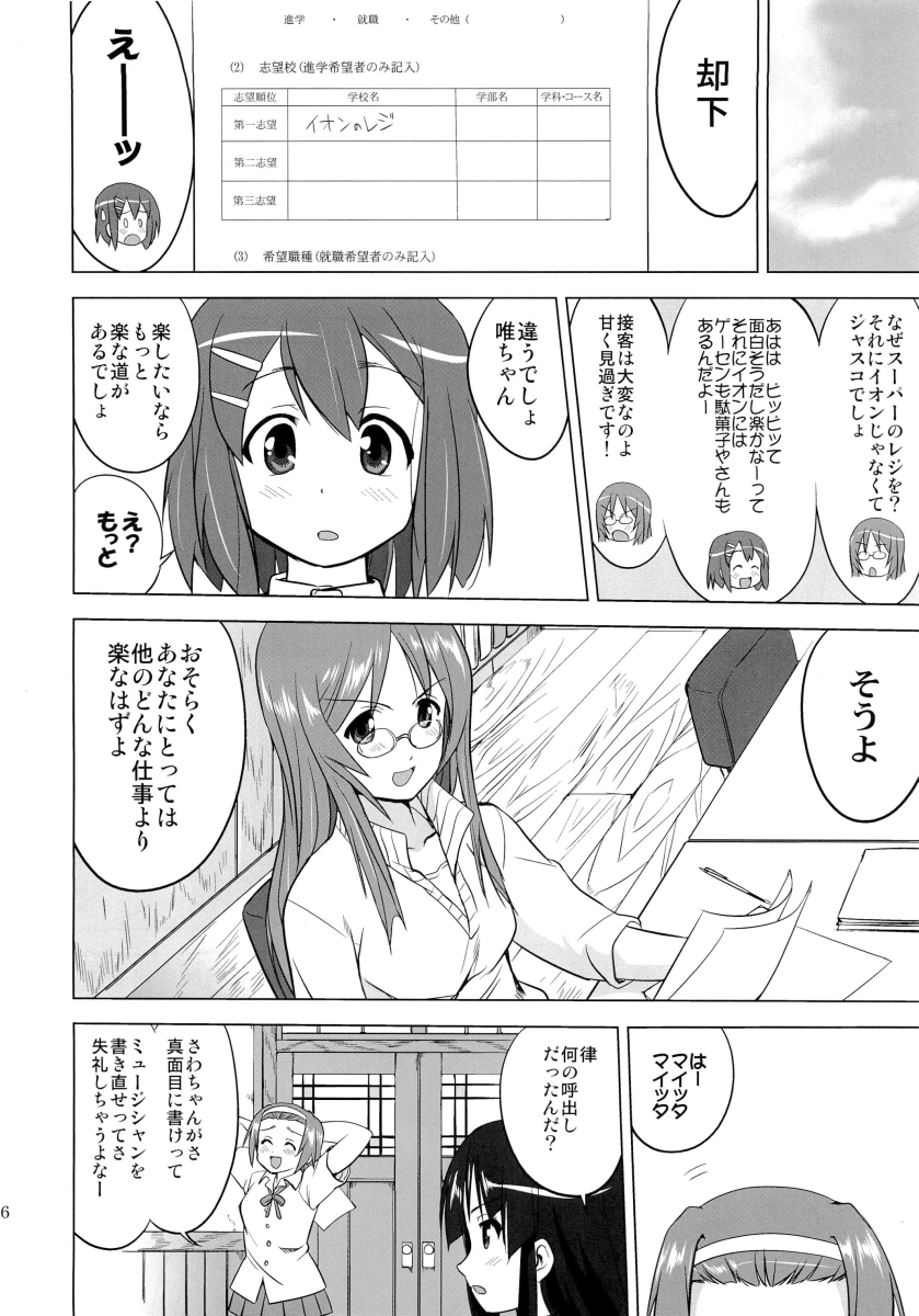 (C78) [蛸壷屋 (TK)] THAT IS IT (けいおん!)