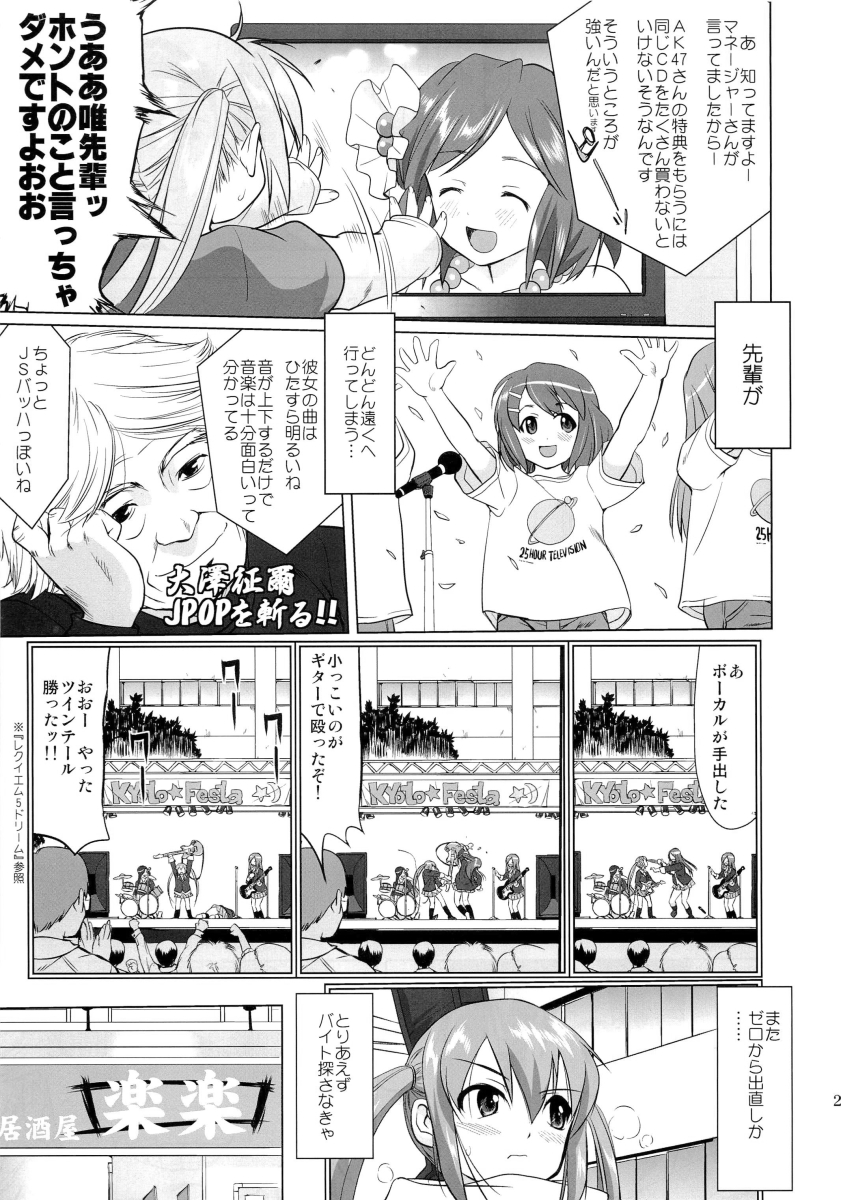 (C78) [蛸壷屋 (TK)] THAT IS IT (けいおん!)