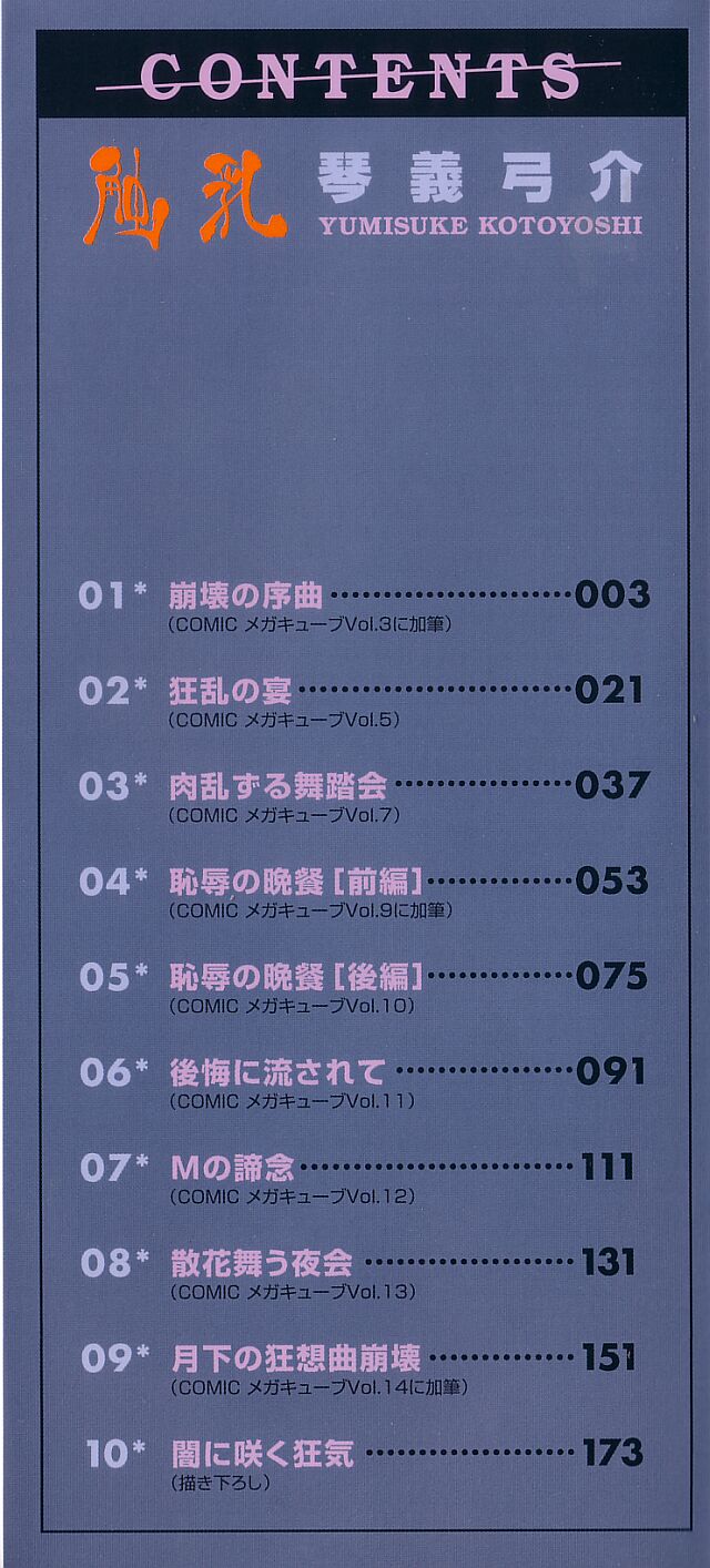 [琴義弓介] 触乳