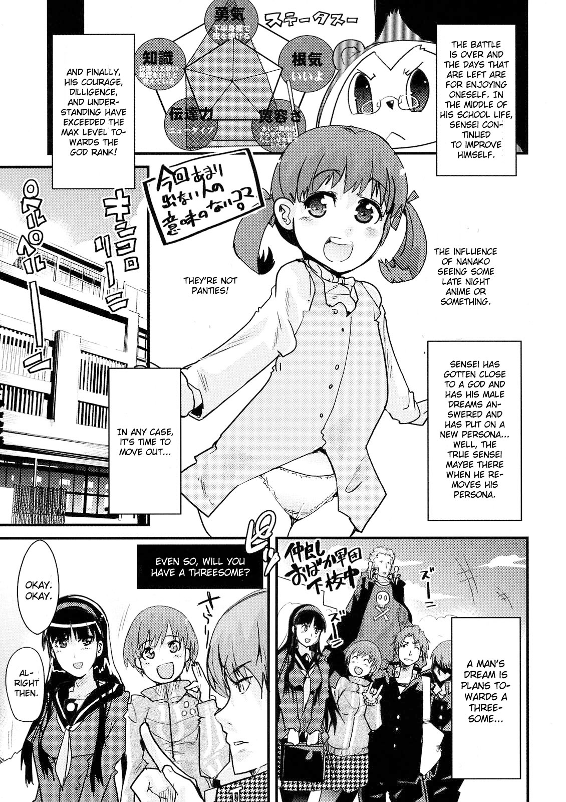 （C75）[ブロンコひとりたび]赤井雪子とみどりのちえちゃんと豆腐とパクとロリ（ペルソナ4）[英語]