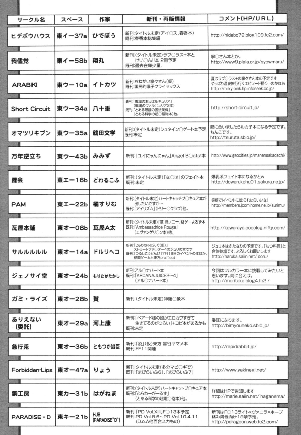 COMIC 天魔 2010年8月号