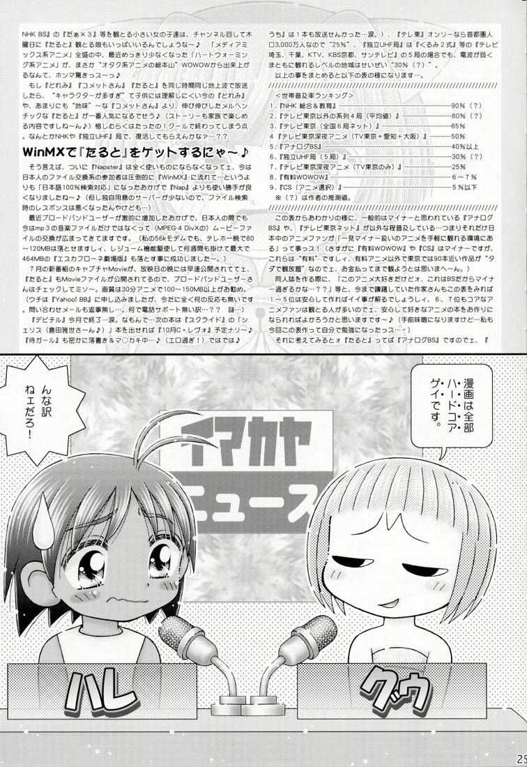 まいっちんぐニャンコ先生 (まいっちんぐマチコ先生)