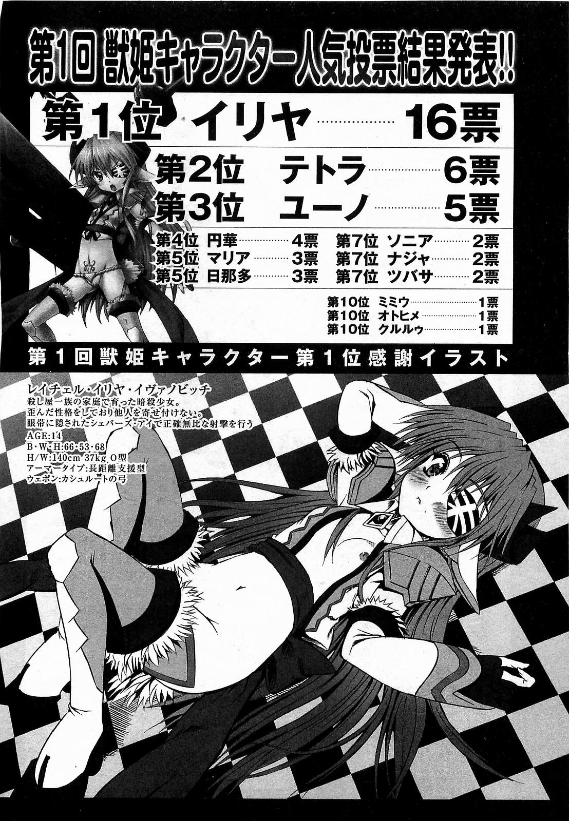 COMIC XO 2009年6月号 Vol.37