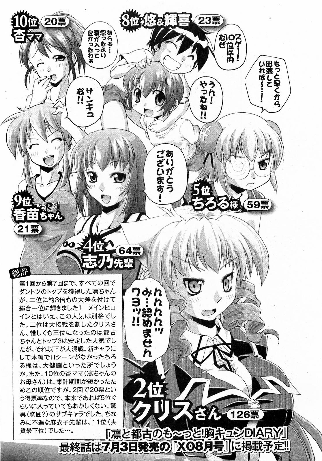 COMIC XO 2009年6月号 Vol.37