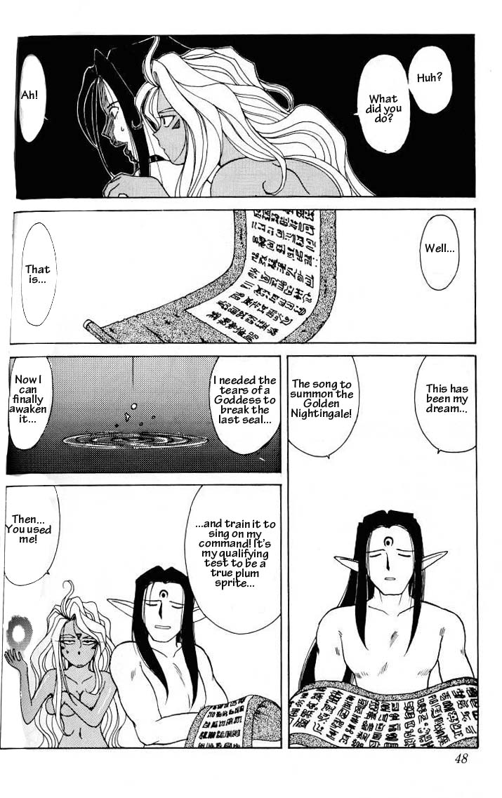 (C45) [サークルOUTERWORLD (千葉秀作)] ああっ女神さまがっ 総集編Ｉ (ああっ女神さまっ) [英訳]