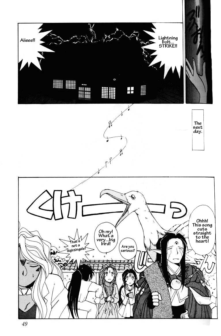 (C45) [サークルOUTERWORLD (千葉秀作)] ああっ女神さまがっ 総集編Ｉ (ああっ女神さまっ) [英訳]
