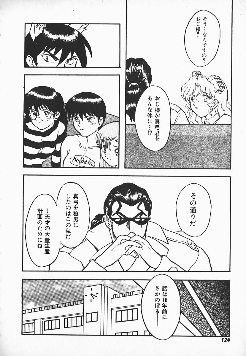 [しでん晶] ウルフチックにお願い♡➀