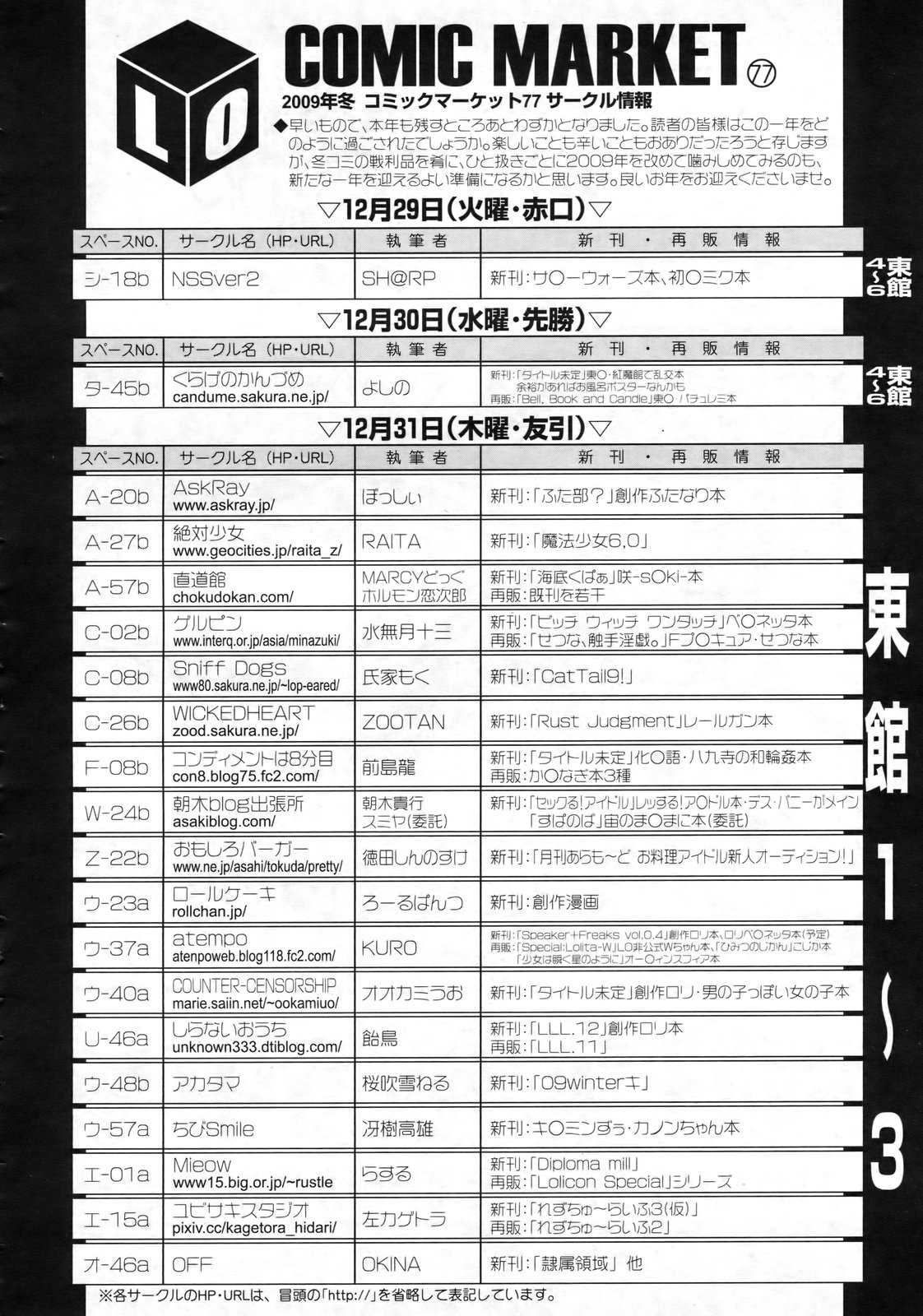 COMIC LO 2010年2月号 Vol.71