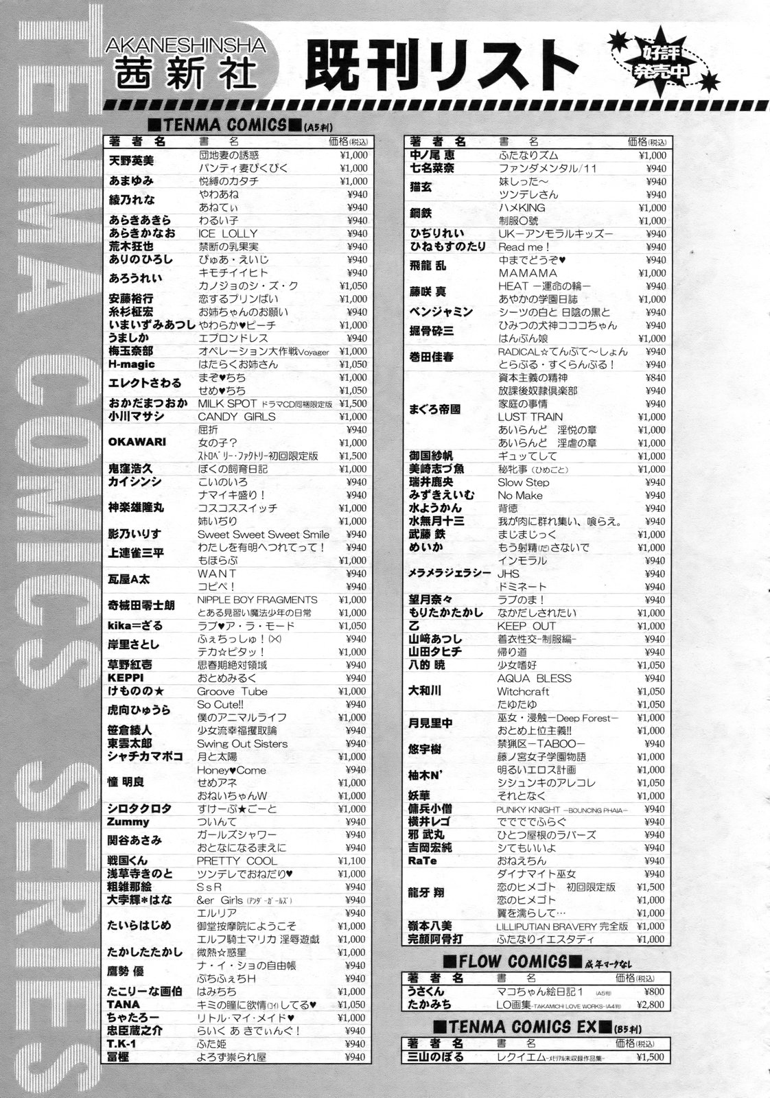 COMIC LO 2010年2月号 Vol.71