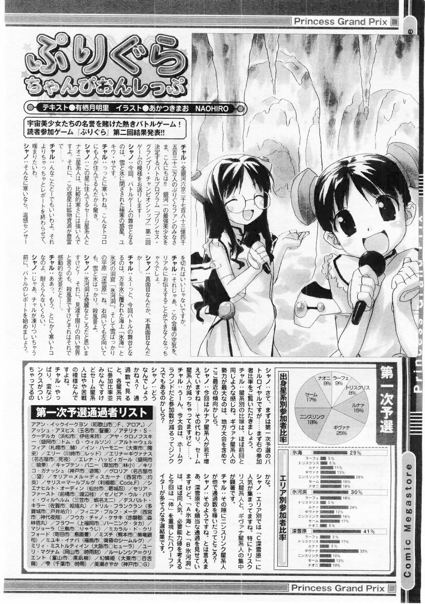 コミックメガストア 2004年6月号