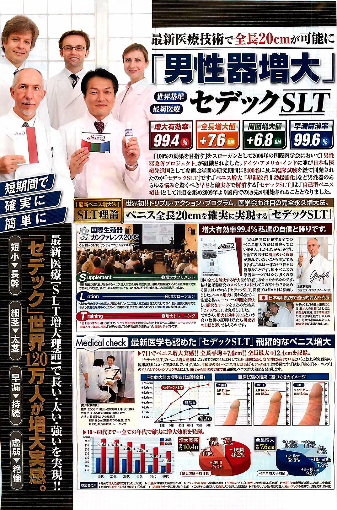 月刊ドキッ! 2009年7月号 Vol.153