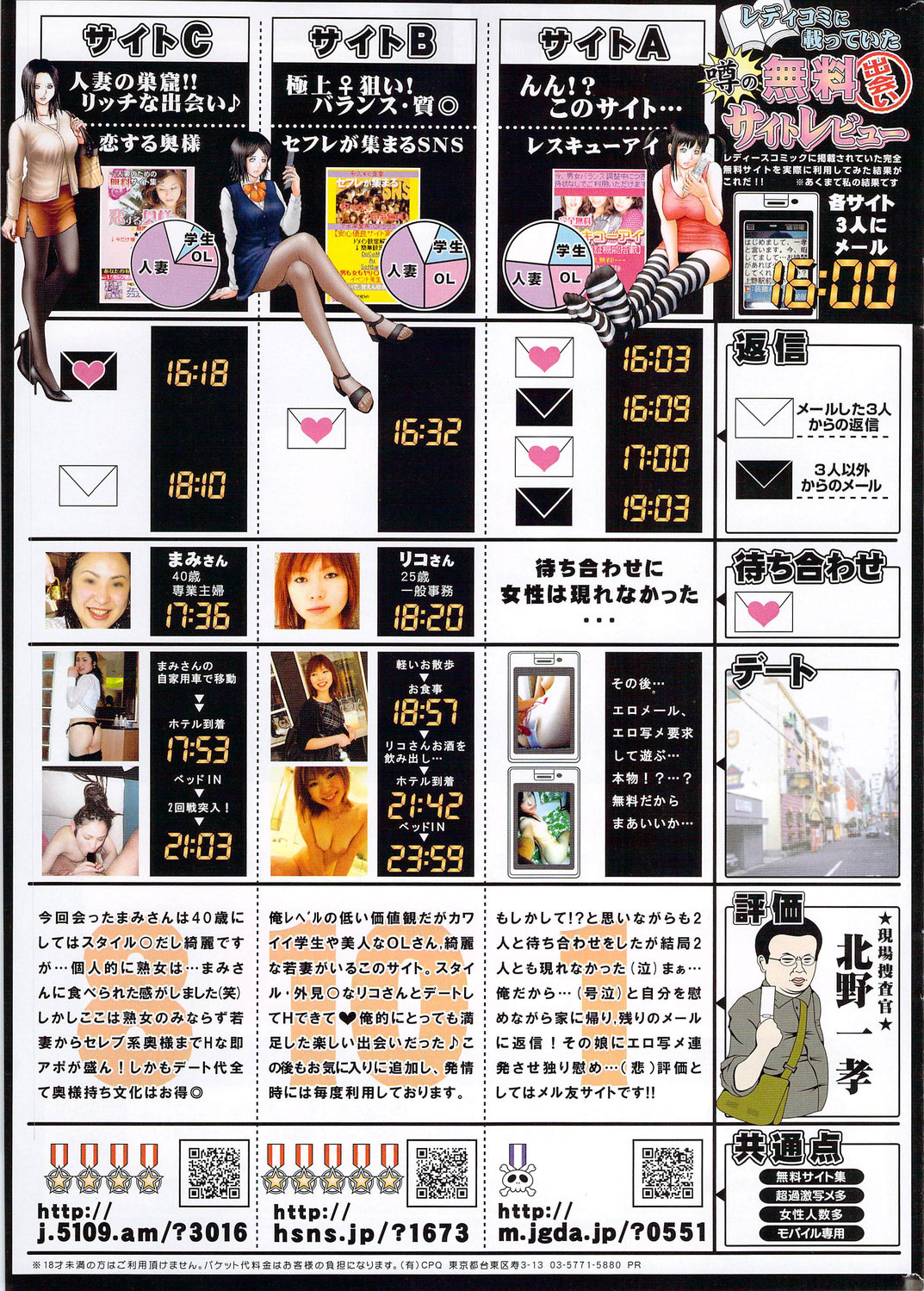 COMIC華漫 2009年12月号