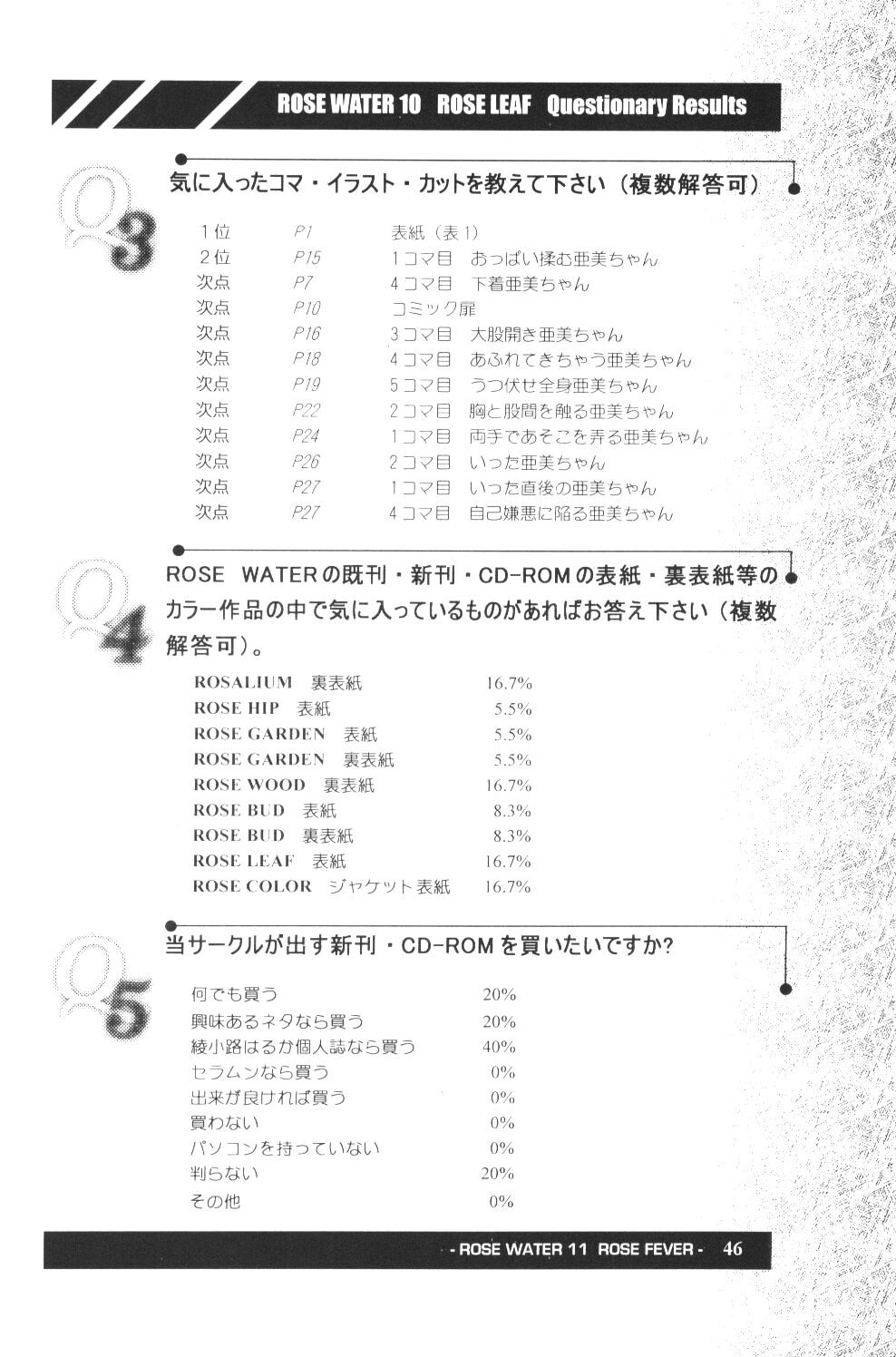 (C58) [ROSE WATER (綾小路はるか)] ROSE WATER 11 ROSE FEVER (美少女戦士セーラームーン)