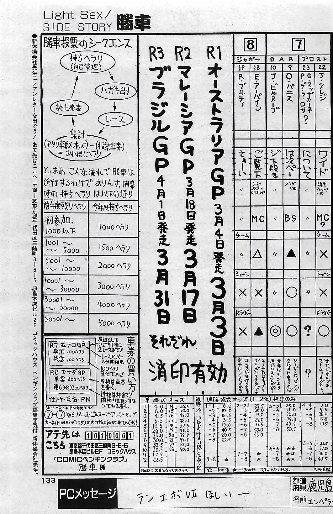COMIC ペンギンクラプ 2001年4月号 VOL.176