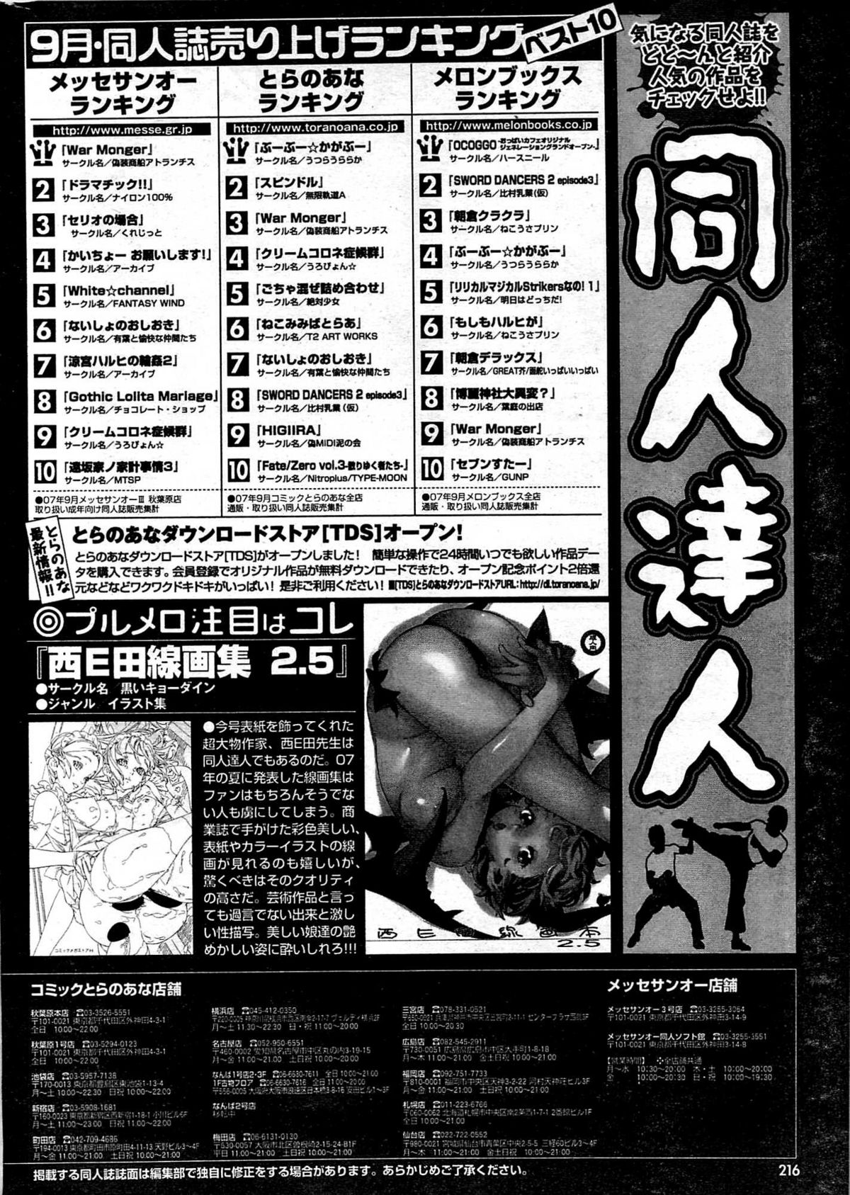 COMIC プルメロ 2008年01月号 vol.13