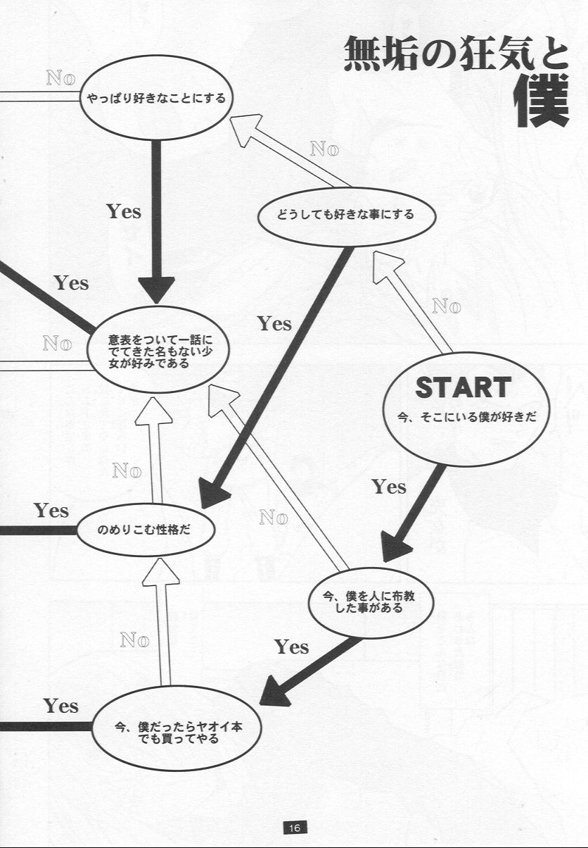 [PX団日本支部 (ほんだくりお)] 無垢の狂気と僕