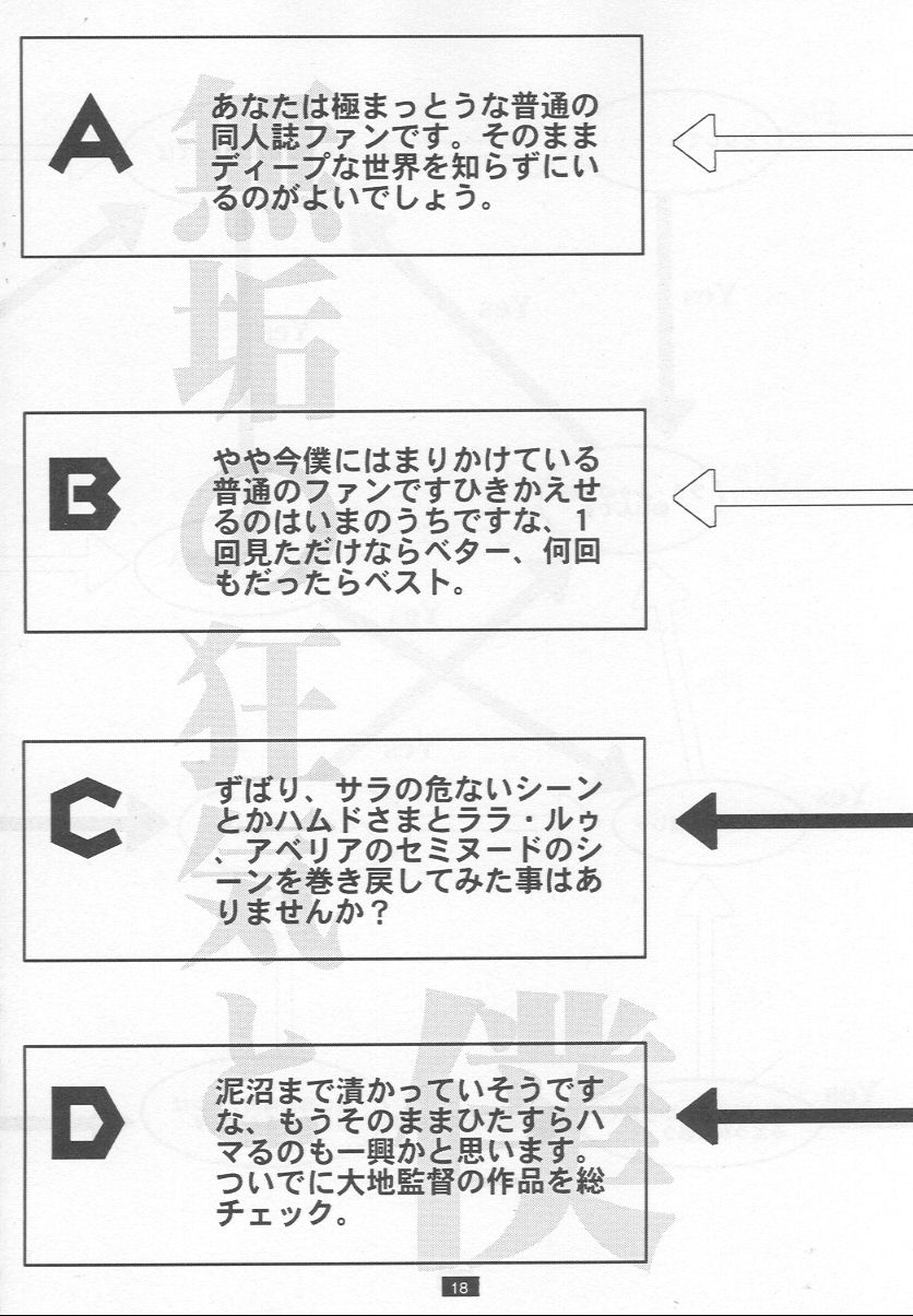 [PX団日本支部 (ほんだくりお)] 無垢の狂気と僕